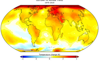 COP26: Greenwashing and Plutocratic Misadventures